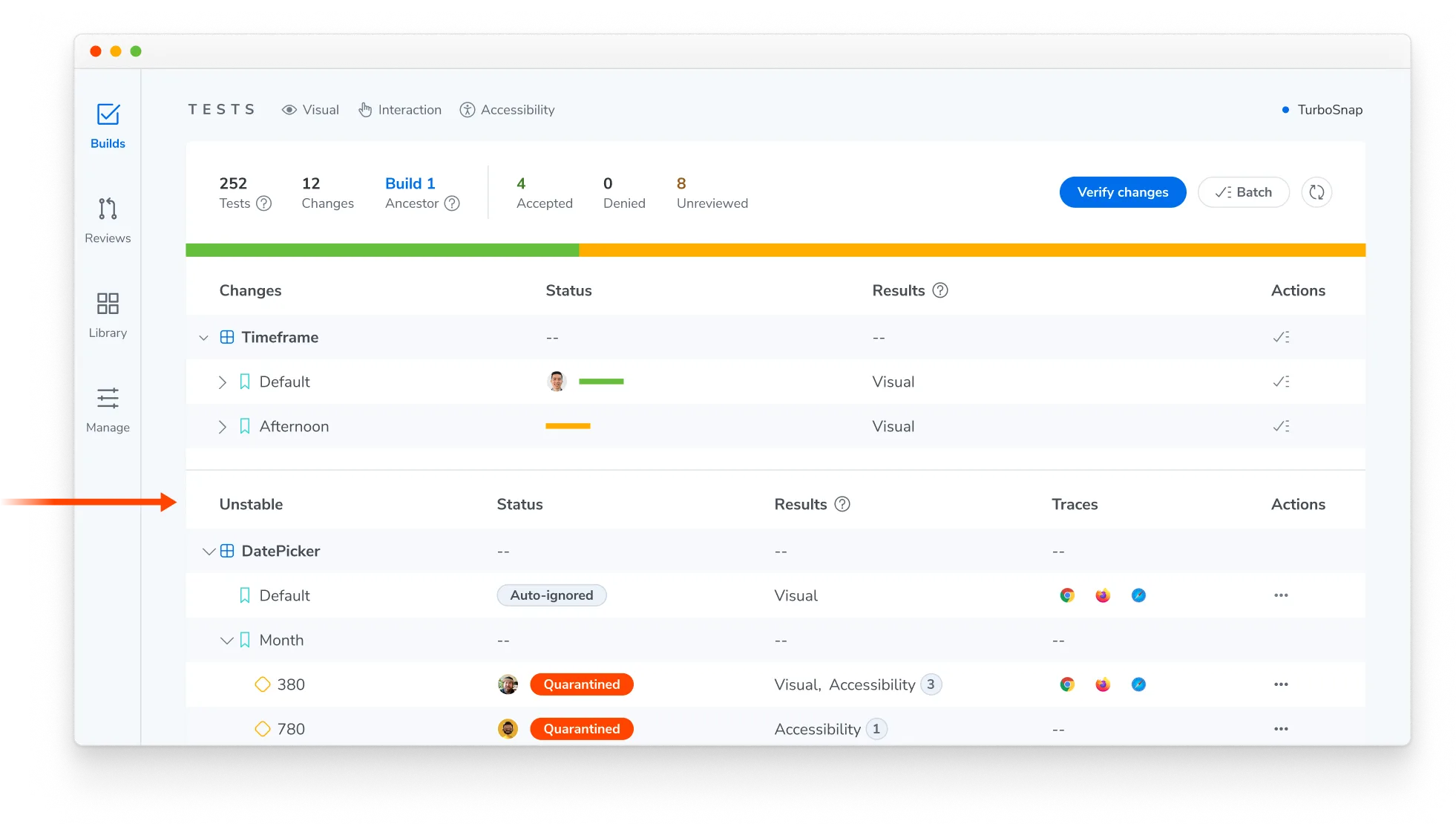 The Unstable group on a build page, listing tests with Ignored, Quarantined, and Auto-ignored badges.